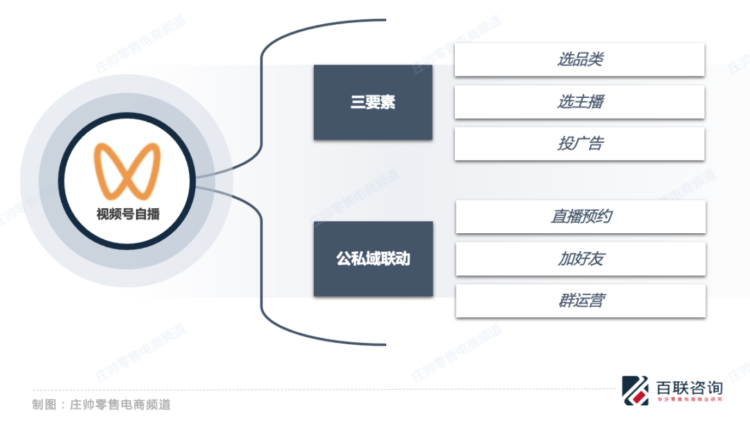 产品经理，产品经理网站